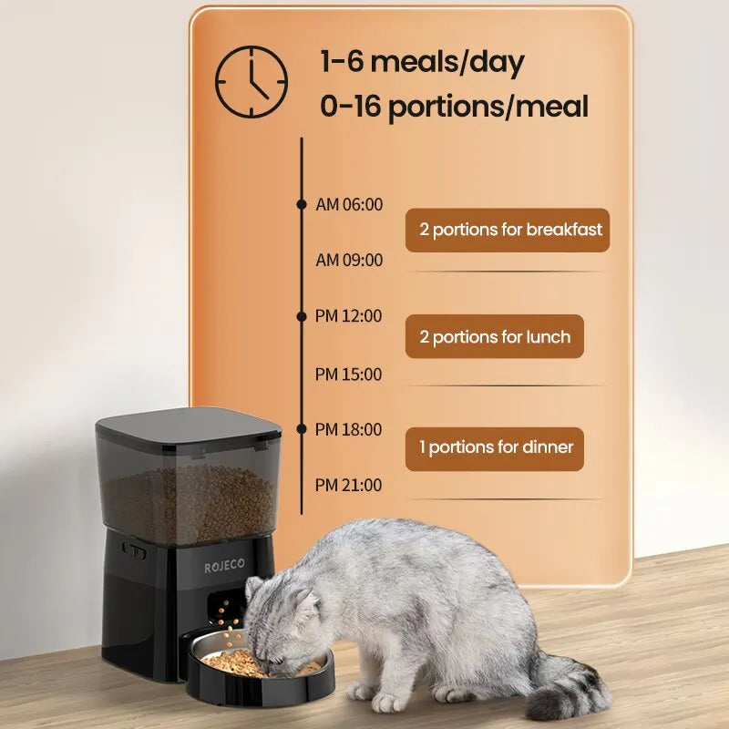CoreFeed™ App-Control - Smart Automatic Pet Feeder
